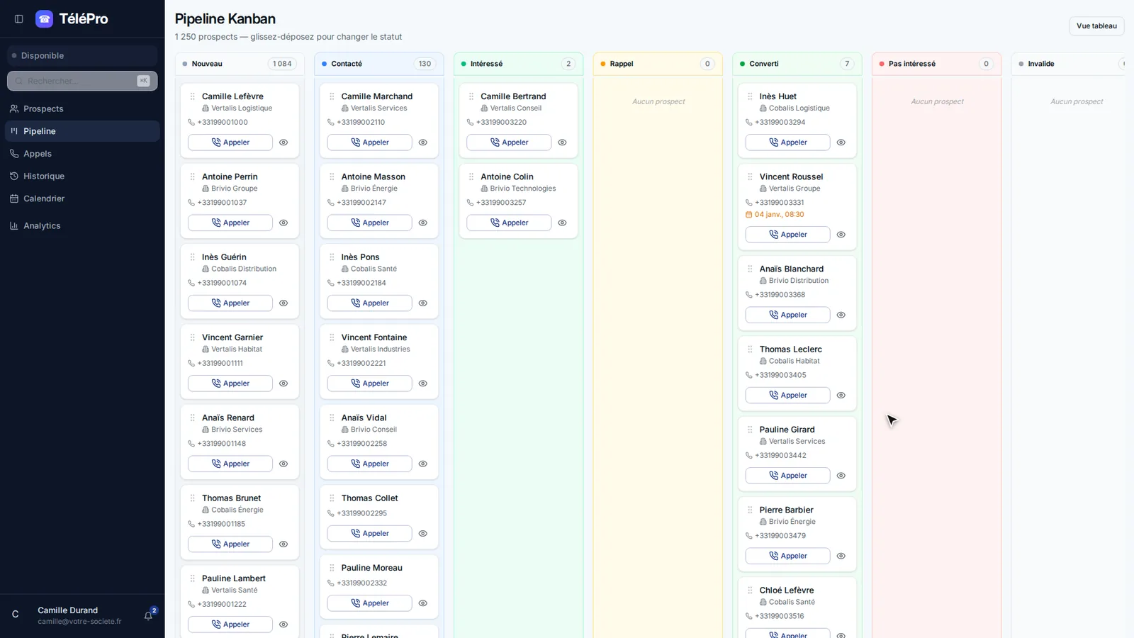 Pipeline Kanban de TéléPro réparti par statut de prospect